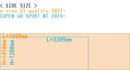 #e-tron GT quattro 2021- + COPEN GR SPORT MT 2019-
